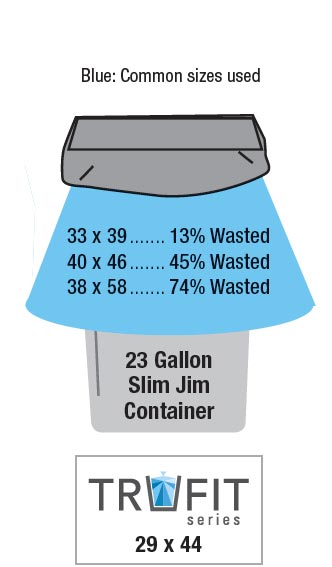 Trufit 23 Gallon Container