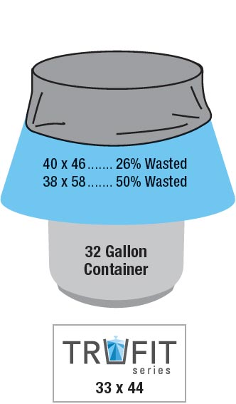 Trufit 32 Gallon Container